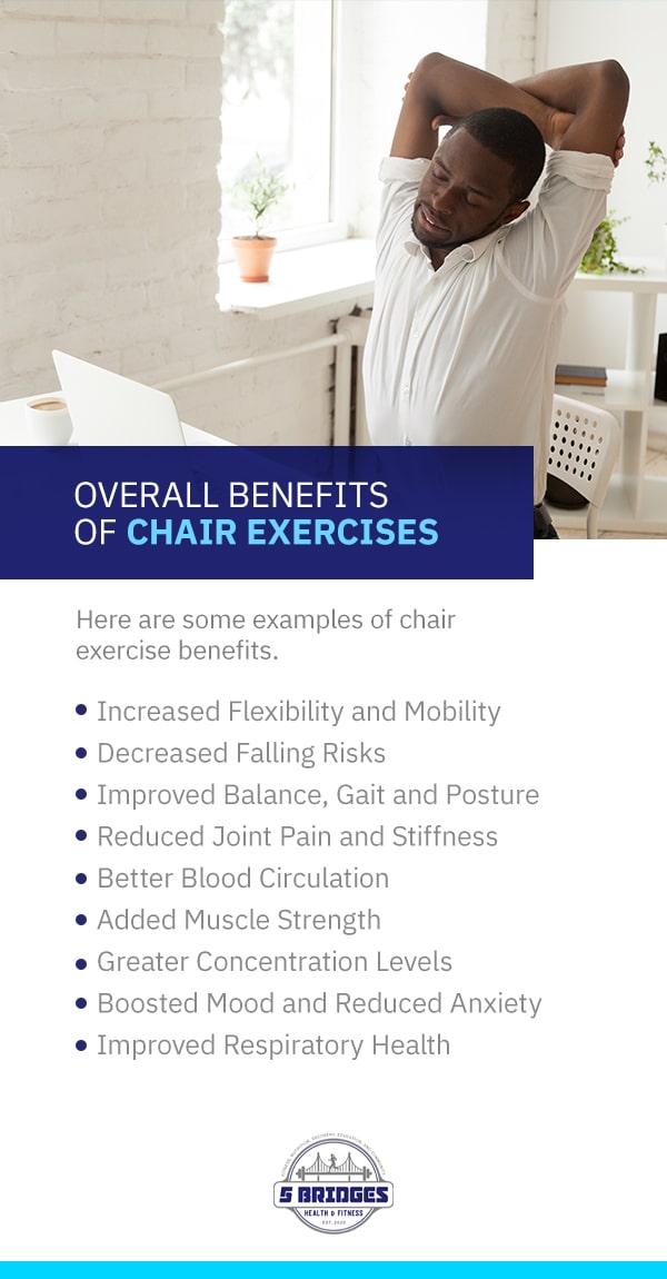 Overall Benefits of Chair Exercises