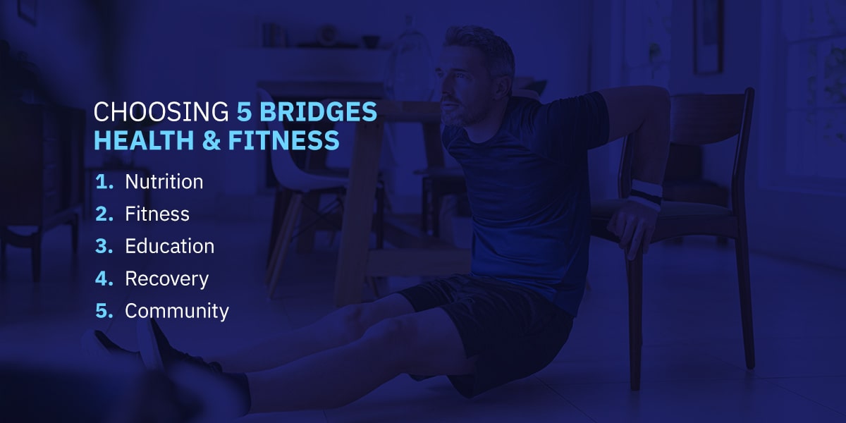 Choosing 5 Bridges Health & Fitness